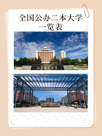 立信大学学费一年多少缩略图