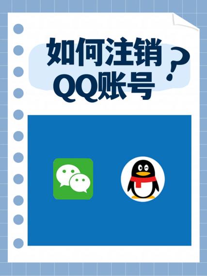 qq号长期不用会被注销吗图标