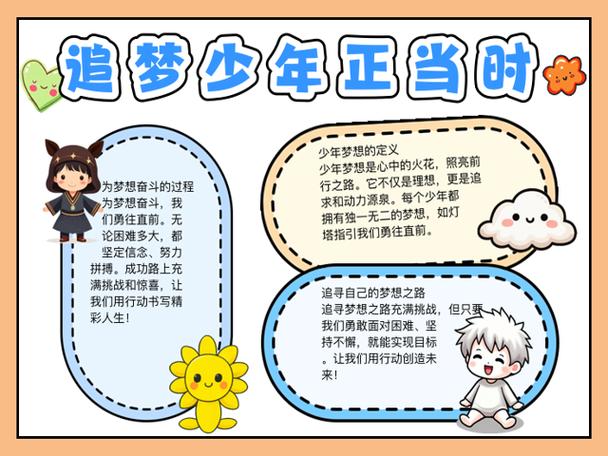 未来篇(13)人有梦缩略图