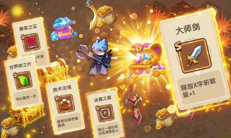 勇者秘境最强阵容搭配缩略图