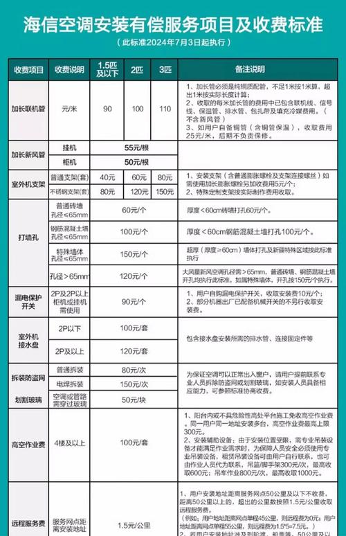 海星云收费缩略图