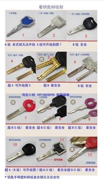 门锁abc三种钥匙怎么用