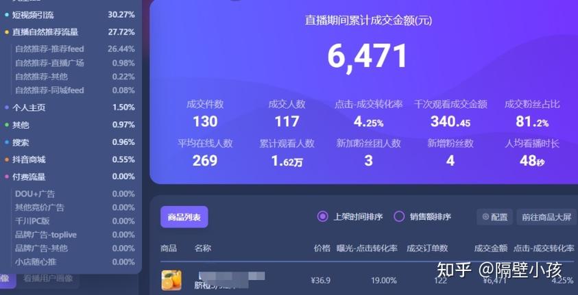 酷狗直播可以赚钱吗