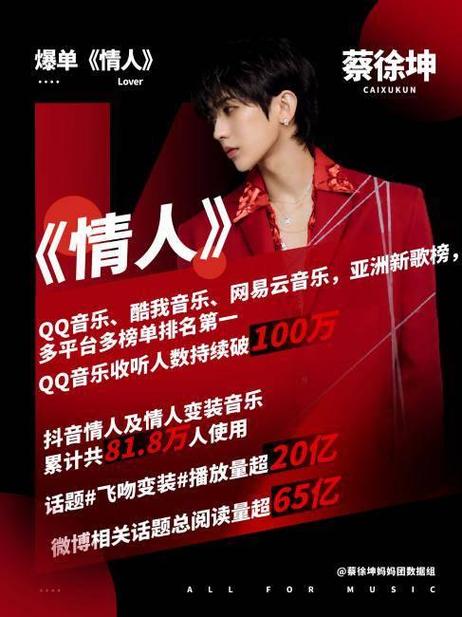 lover中文歌词图标