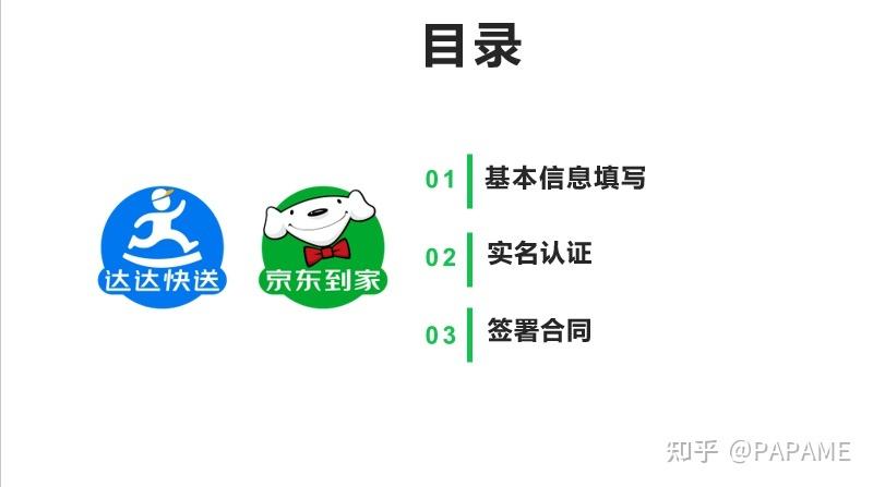 京东商家入驻需要什么条件图标