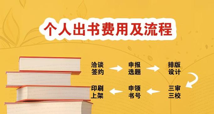 个人出书价格一览表