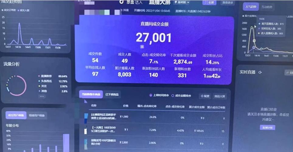西瓜直播主播提成多少游戏截图