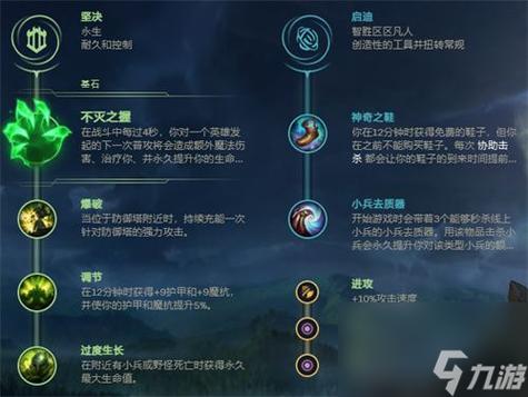 塞恩打野天赋图标