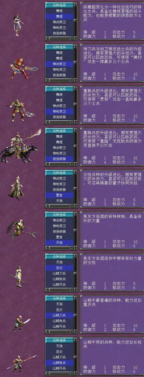 三国志13特殊兵种哪个强缩略图