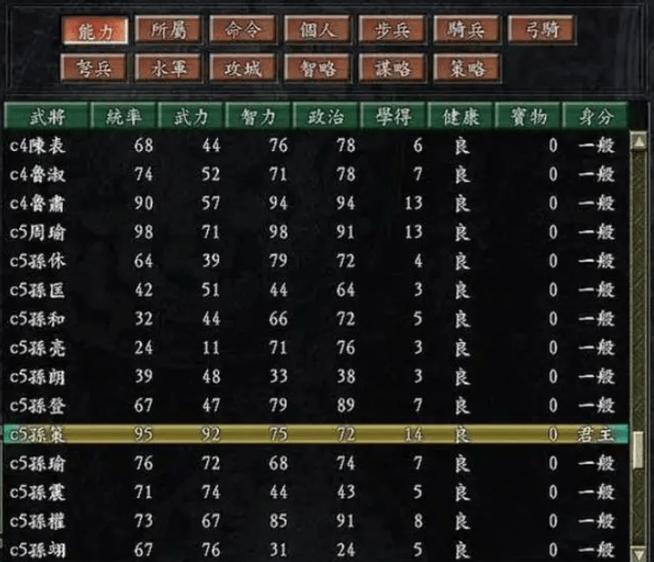 三国志七作弊码缩略图