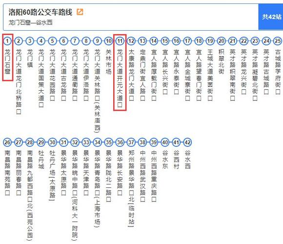 洛阳火车站到龙门石窟公交车