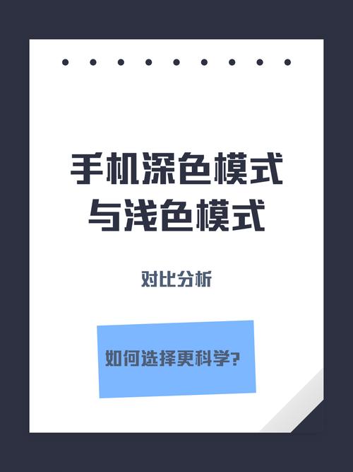 手机用深色模式好还是浅色模式好图标