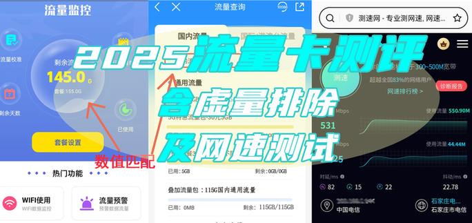 买了七天流量包网速还是慢缩略图