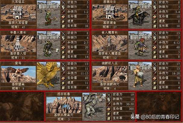 英雄无敌三中立兵种缩略图