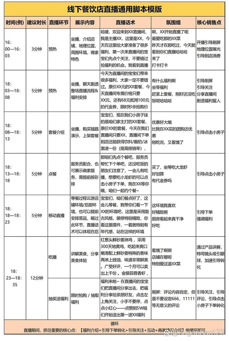 东方头条自动阅读脚本缩略图
