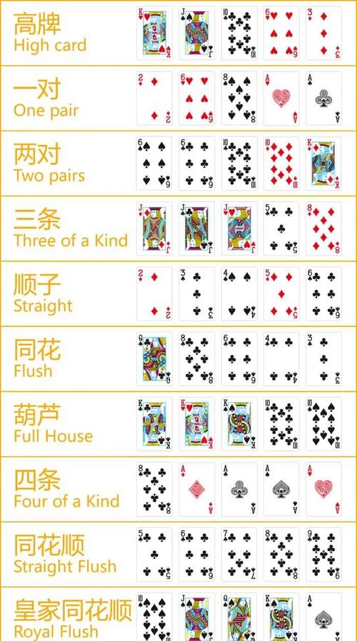 一副扑克牌抽取两张2的概率