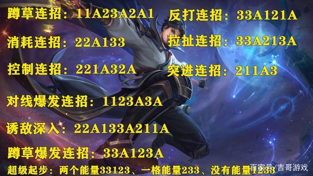 曜怎么玩连招技巧图标