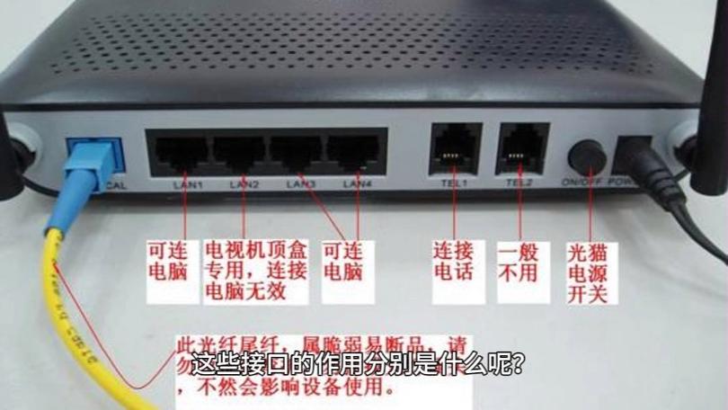 光猫的itv端口和网口互用吗缩略图