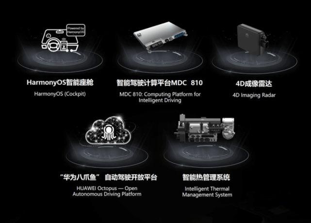 华为m6平板闪绿灯缩略图