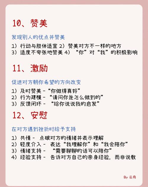 谈谈大学生如何进行人际交往图标