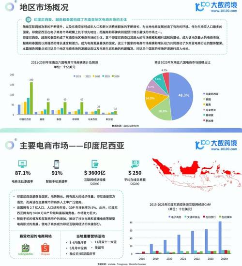 tiktok客服电话95188怎么转人工缩略图
