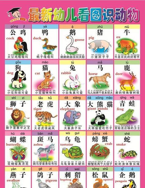 看图识字在线识别图标