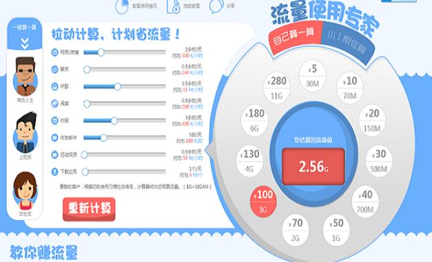 4个G的流量能用多久缩略图