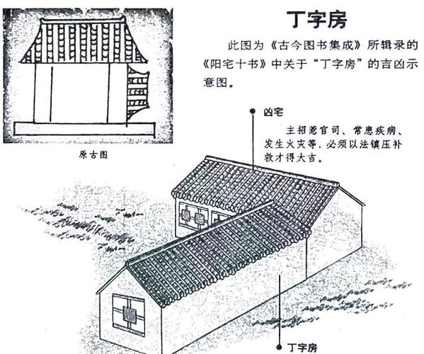 丁字房最佳化解图