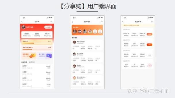 乐享商城怎么赚钱缩略图