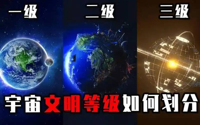 三体人是几级文明图标