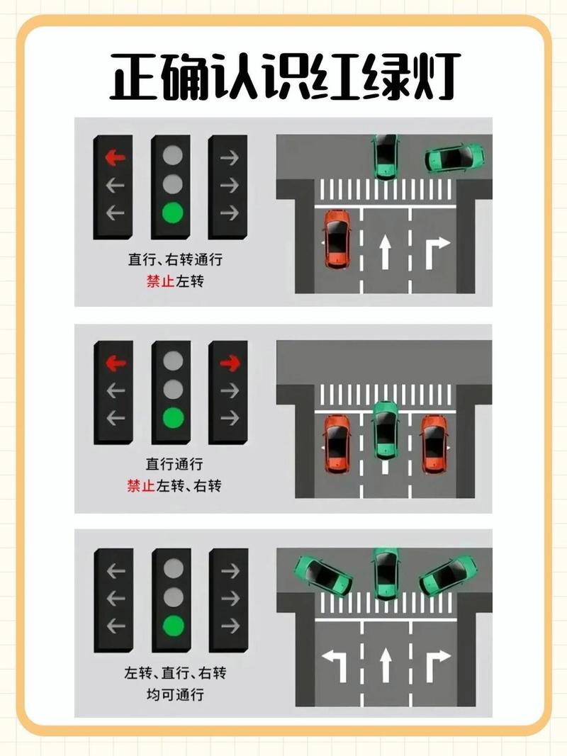 绿灯刚变红灯算闯红灯吗