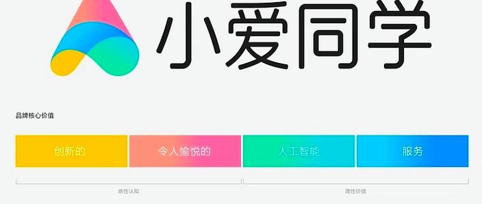 小爱音响配对