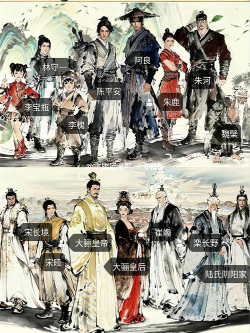 剑来所有人物详细介绍缩略图