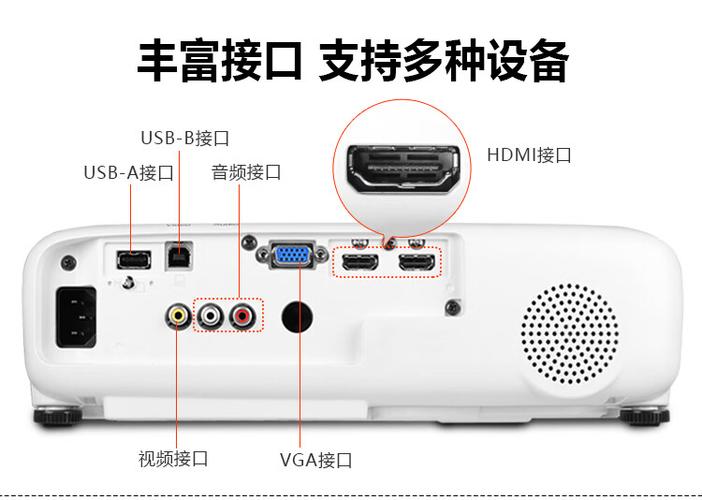 爱普生投影仪280接口图图标