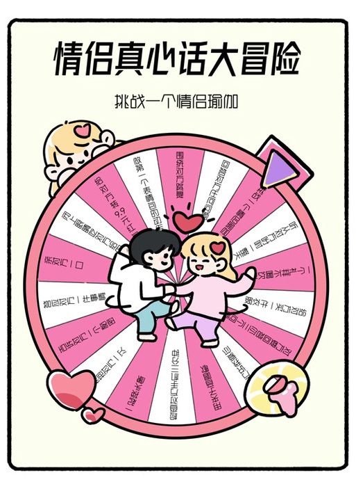 情侣游戏真心话大冒险缩略图