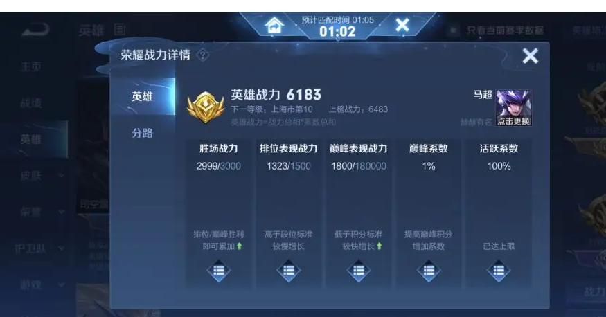 巅峰赛战力满了还会加吗图标