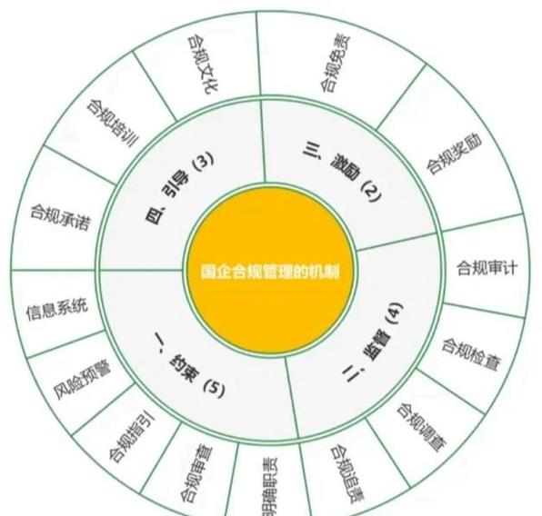 百度网盘下载违规怎么解决