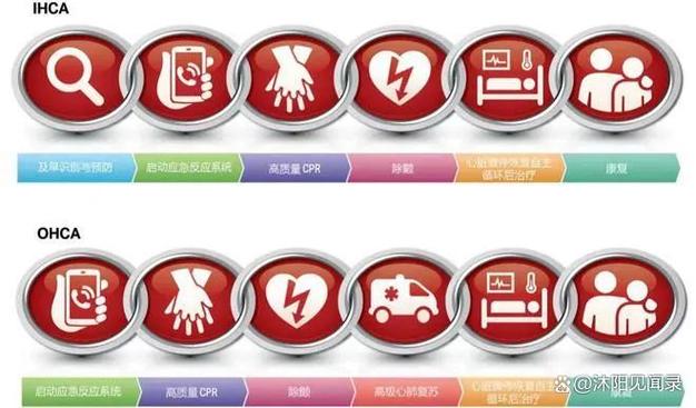 应急金的概念缩略图