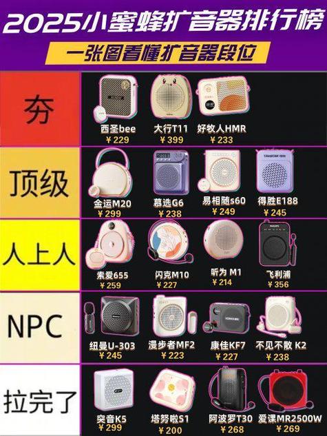 扩音器品牌排行榜前十名缩略图