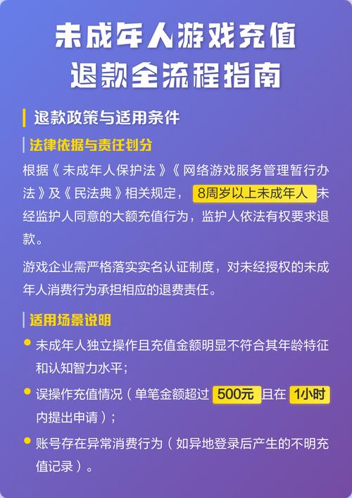 游戏停服会退钱吗缩略图