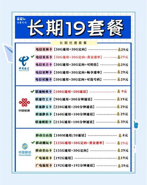 移动卡6元套餐介绍游戏截图