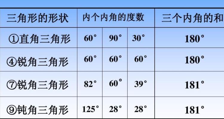 345的三角形的角度