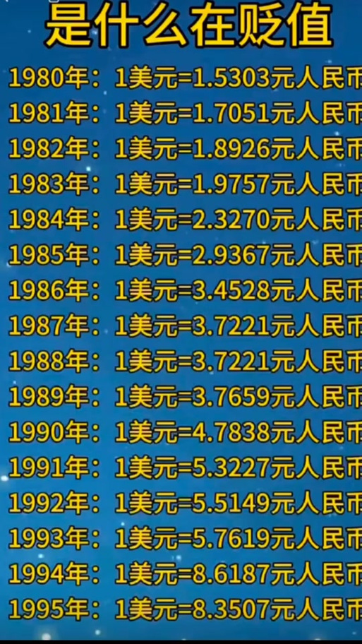 美元兑换人民币图标