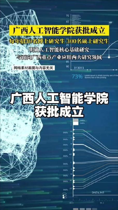 人工智能博士毕业难吗游戏截图