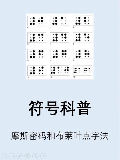 各种特殊符号代表的意思缩略图