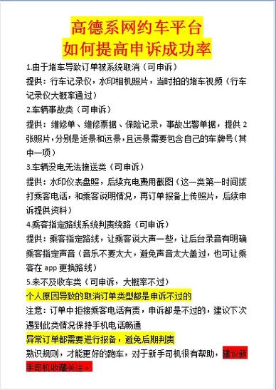 如何提高申诉成功率图标