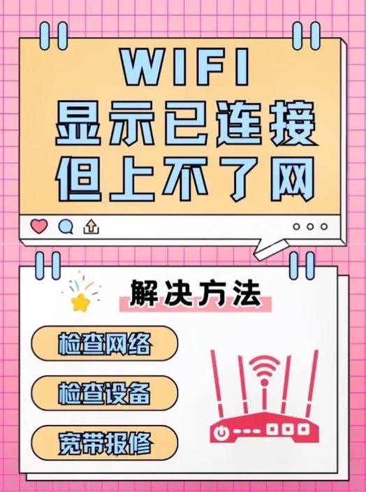 如何解决手机wifi连接上但不能上网游戏截图