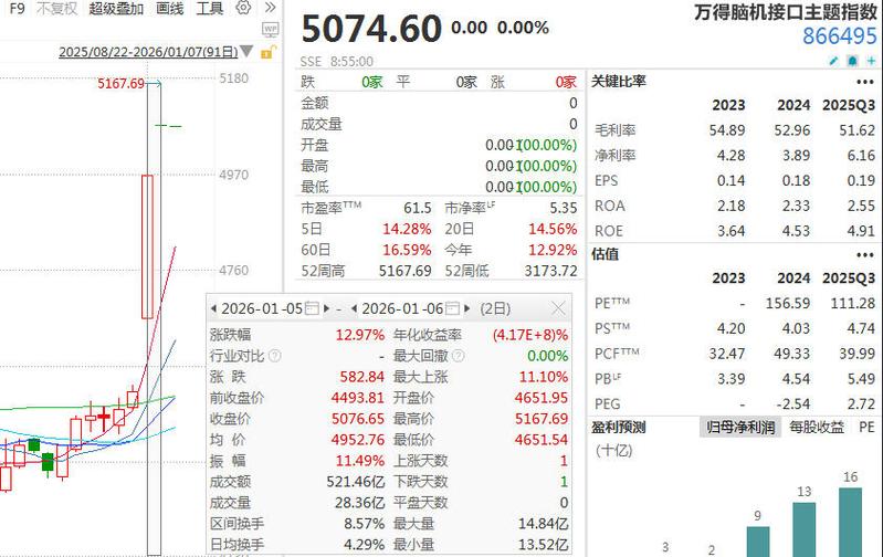 wind数据库官网入口缩略图