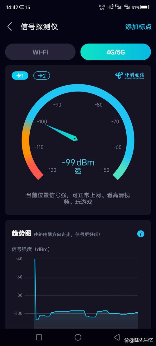 测网速的软件图标