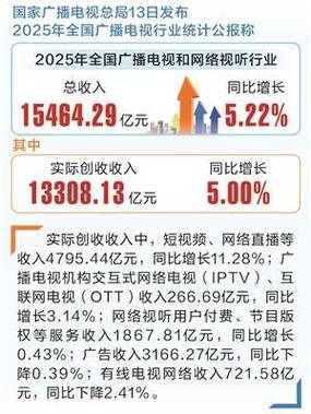 汕头广电网络客服电话缩略图